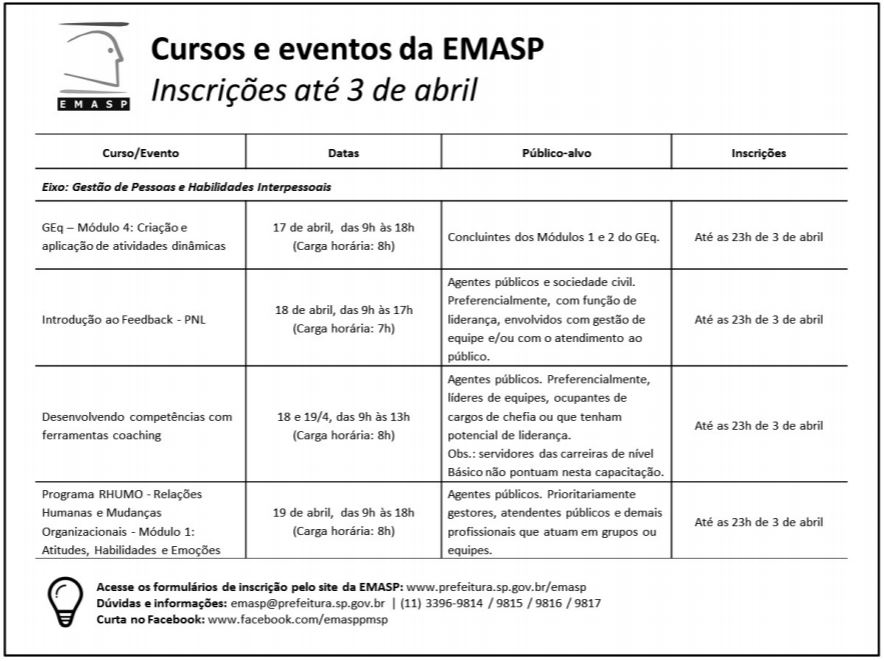 cursos e eventos EMASP abril