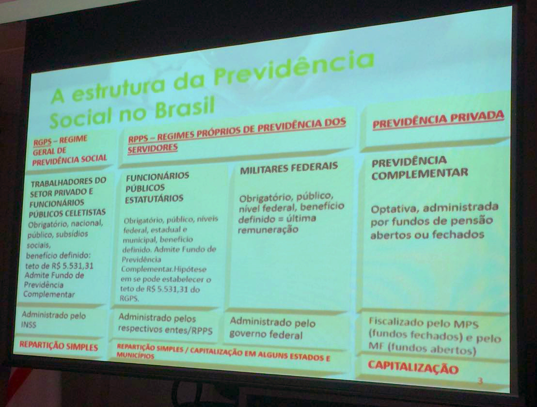 estrutura da previdencia