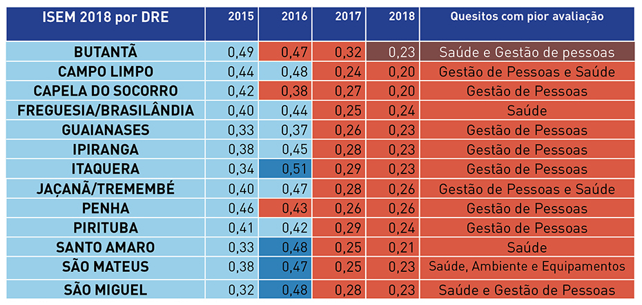 ISEM 2018 II ok