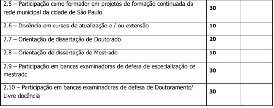 ANEXO 3A EDITAL CREDENCIAMENTO 03 2020