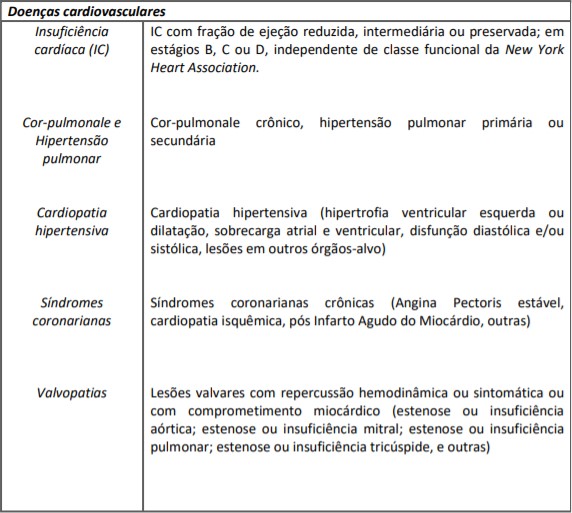 ANEXO IA DA IN SME 01 2021