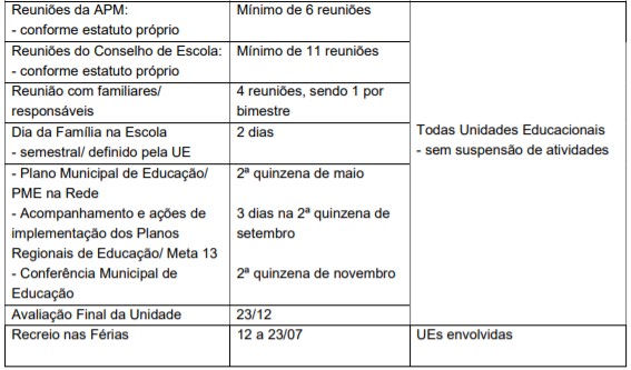 ANEXO IA IN SME 03 2021