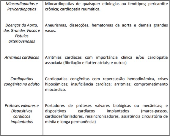 ANEXO IB DA IN SME 01 2021