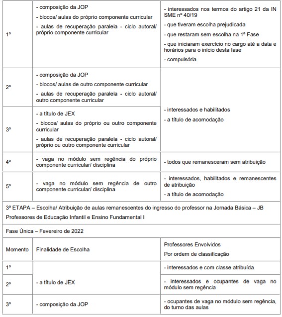 ANEXO IB IN 47 2021