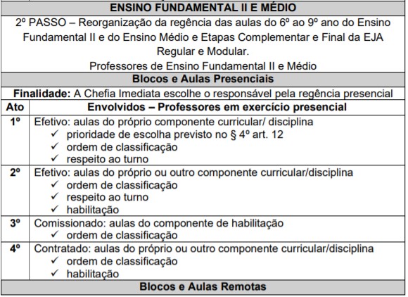 QUANTAS HORAS SÃO?! – Conexão Escola SME