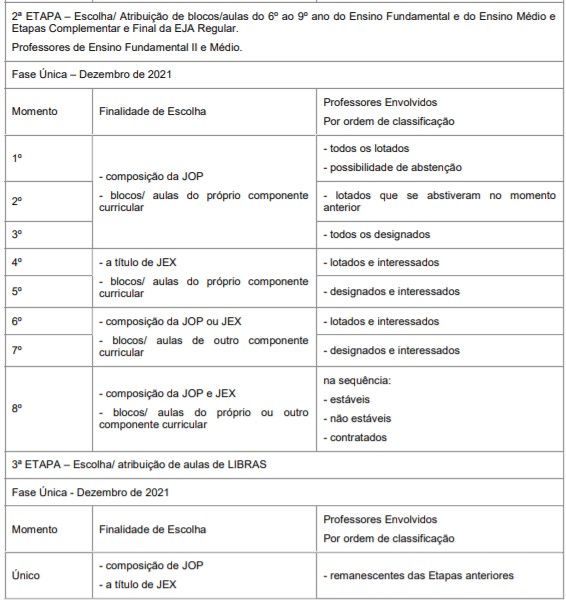 ANEXO IIA IN 47 2021