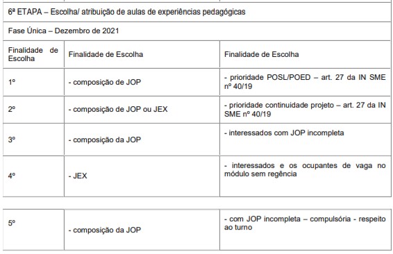 ANEXO IIC IN 47 2021