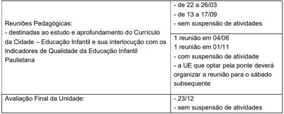 ANEXO IIIB IN SME 03 2021