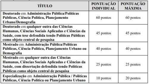 ANEXO III ORIENTAÇÃO TÉCNICA EP 01 2020