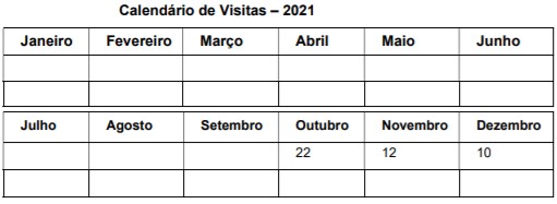ANEXO II PLANO DE AÇÃO 2021 CONSELHO DE ALIMENTAÇÃO ESCOLAR