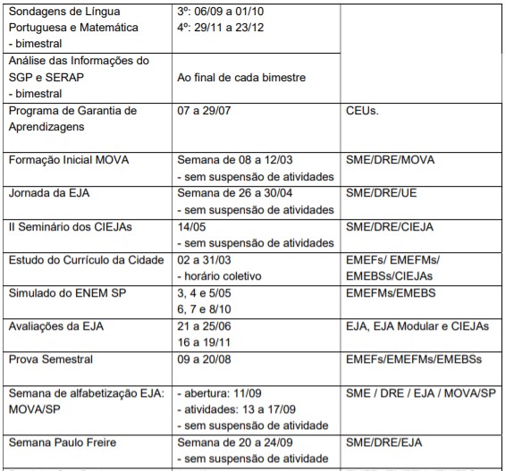 ANEXO IVA IN SME 03 2021