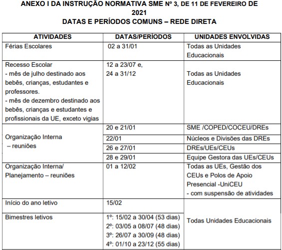 Instruções criação cme