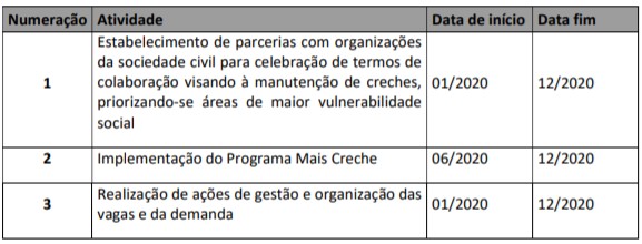 PLANO DE TRABALHO/METAS 2020 (16/06/2020)