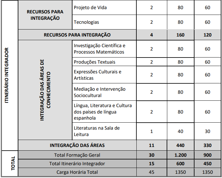 ANEXO A PARECER CME 09 2022