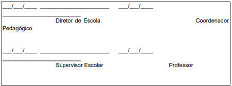 PORTARIA SME Nº 6.263, DE 10/08/2023 - ALTERA A PORTARIA SME Nº 1.005, DE  17 DE JANEIRO DE 2019, QUE FIXA MÓDULO DE SUPERVISOR ESCOLAR NAS DIRETORIAS  REGIONAIS DE EDUCAÇÃO