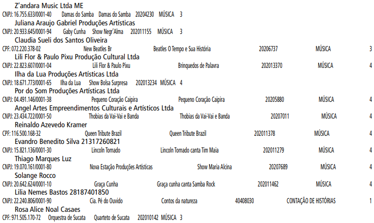 ANEXO C COMUNICADO SME 779 2022