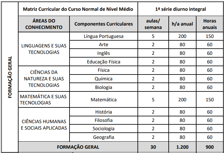 ANEXO PARECER CME 09 2022