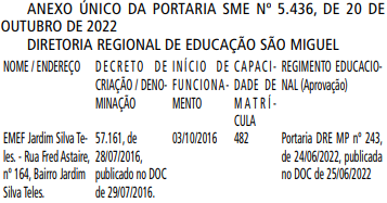 PORTARIA SME Nº 6.263, DE 10/08/2023 - ALTERA A PORTARIA SME Nº 1.005, DE  17 DE JANEIRO DE 2019, QUE FIXA MÓDULO DE SUPERVISOR ESCOLAR NAS DIRETORIAS  REGIONAIS DE EDUCAÇÃO