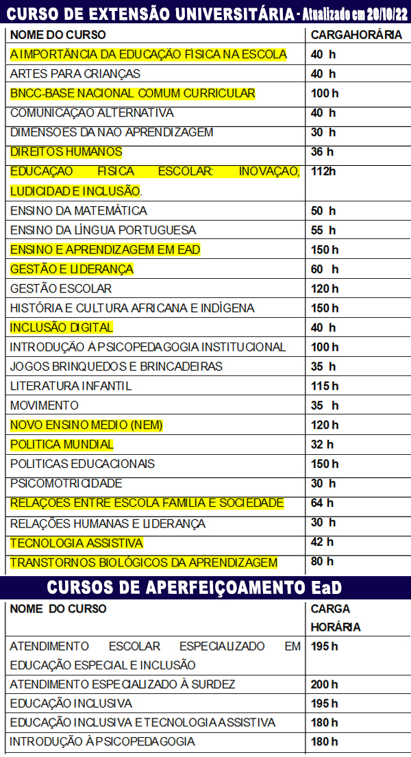 SaoLuis Tabela 10 2022