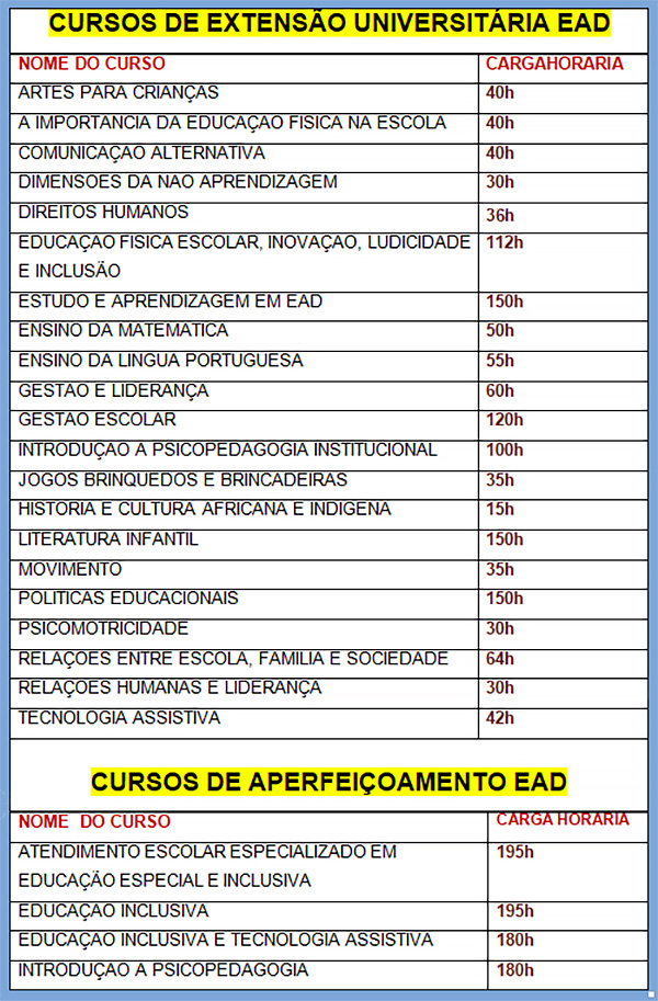 FSL Jul 22 Cursos