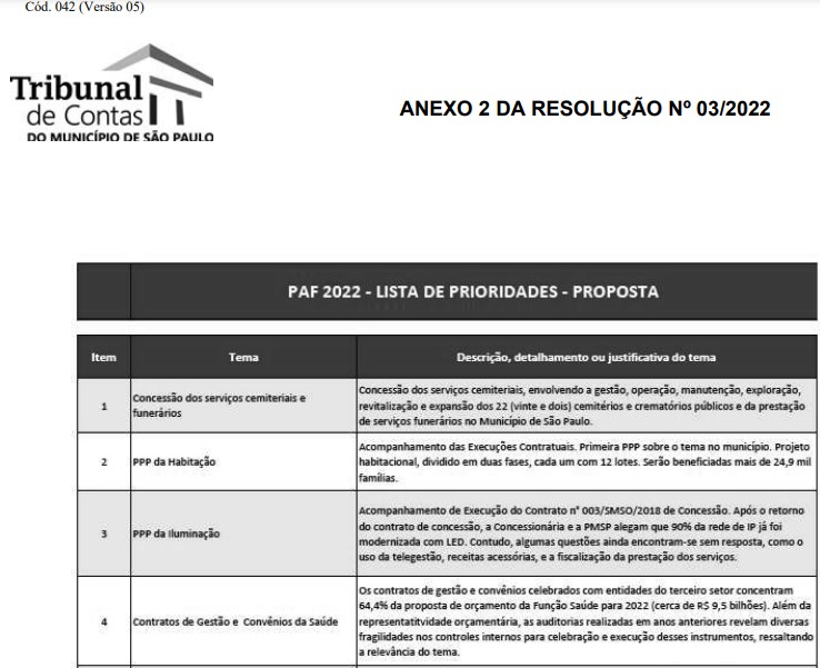 ANEXO II RESOLUÇÃO TCMSP 03 2022