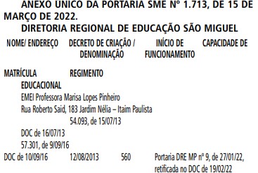 PORTARIA SME Nº 6.263, DE 10/08/2023 - ALTERA A PORTARIA SME Nº 1.005, DE  17 DE JANEIRO DE 2019, QUE FIXA MÓDULO DE SUPERVISOR ESCOLAR NAS DIRETORIAS  REGIONAIS DE EDUCAÇÃO