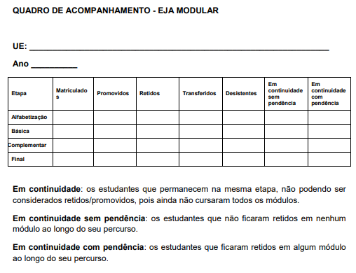 ANEXO V IN 01 2023 EJA MODULAR