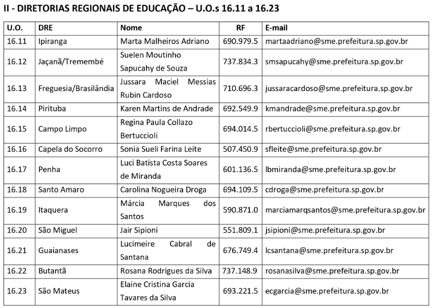 PORTARIA SME Nº 6.263, DE 10/08/2023 - ALTERA A PORTARIA SME Nº 1.005, DE  17 DE JANEIRO DE 2019, QUE FIXA MÓDULO DE SUPERVISOR ESCOLAR NAS DIRETORIAS  REGIONAIS DE EDUCAÇÃO