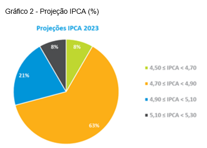 ANEXO IX POLÍTICA INVESTIMENTOS IPREM 2024