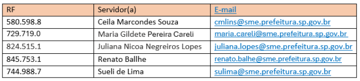 PORTARIA SME Nº 6.263, DE 10/08/2023 - ALTERA A PORTARIA SME Nº 1.005, DE  17 DE JANEIRO DE 2019, QUE FIXA MÓDULO DE SUPERVISOR ESCOLAR NAS DIRETORIAS  REGIONAIS DE EDUCAÇÃO