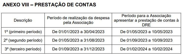 ANEXO VIII PORTARIA SME 2340 2023