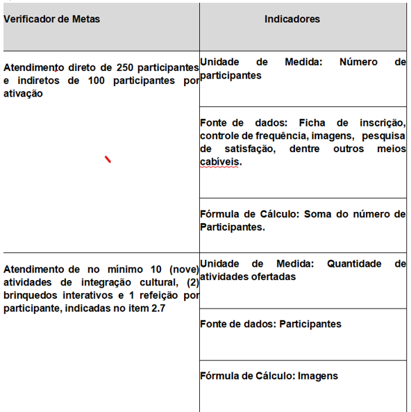 Divisão de Frações imprimível 6ª série planilhas