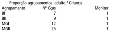 ANEXO IV EDITAL SME 09112019