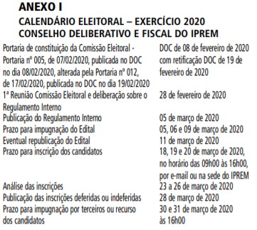 ANEXO I REGULAMENTO ELEIÇÃO IPREM 2020