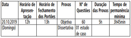 anexo i convocação prestação provas ate 2019