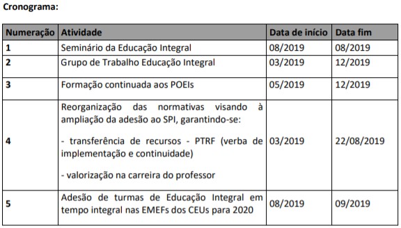 anexo ii plano de trabalho metas 2019 sme