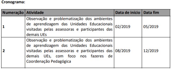 anexo iii plano de trabalho metas 2019 sme