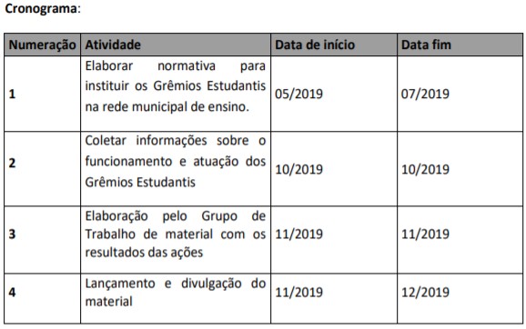 anexo iv plano de trabalho metas 2019 sme