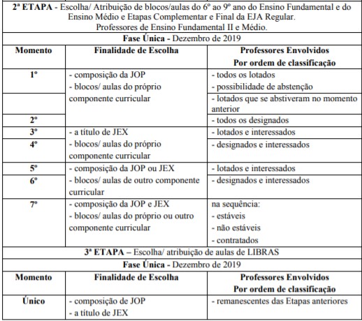 anexo vi atribuição 2019